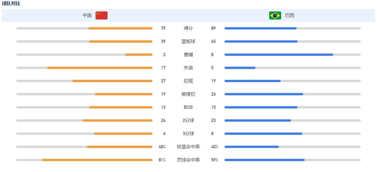 　　此次《变形金刚：超能勇士崛起》将会再度在银幕上造梦，用诺亚与幻影的相遇展开一段传奇故事，满足观众们的心愿